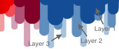 graphic layers